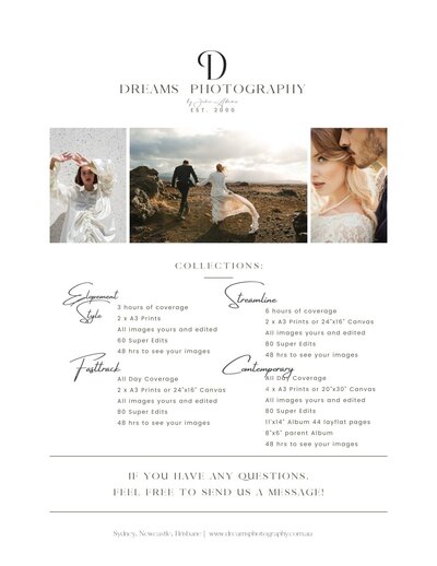 wedding photography prices for Sydney and surrounds