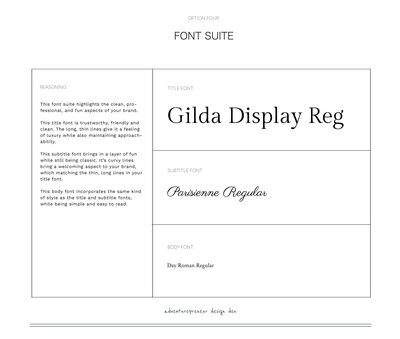 branding board