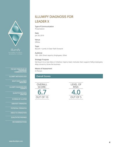 FULL Illumify Evaluation for Leader X 8