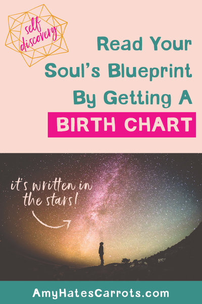 Personalized Birth Chart Book