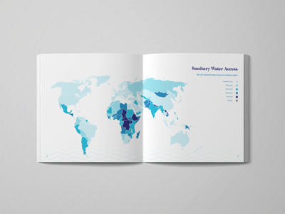Open Book - Sanitary Water Access