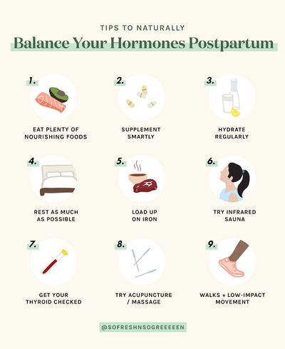 PostpartumHormones-Graphic