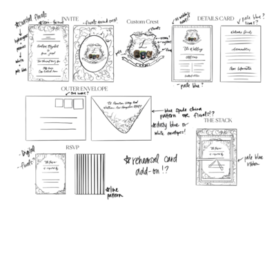 wedding invitations with pet portrait