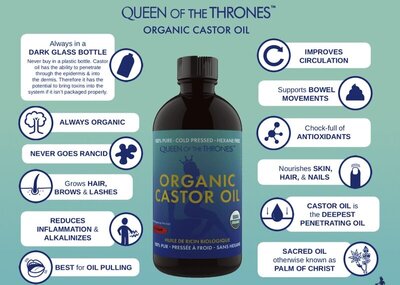 Queen-Of-Thrones-Castor-Oil-Pack