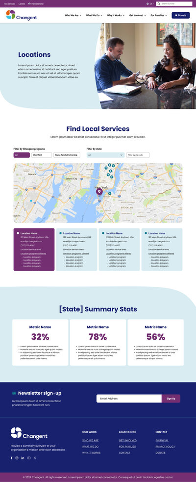 Humankind | Nonprofit Website Templates & Design