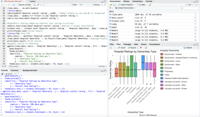 FinalProjectBoxPlot