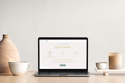 Signature brand identity packages and custom website designs for small businesses.