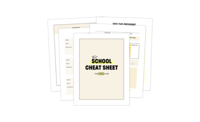 CRNA school cheat sheet providing you every detail of each program