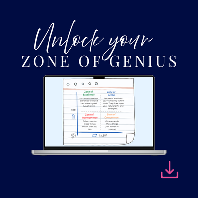 Signature Brand Creator Kit