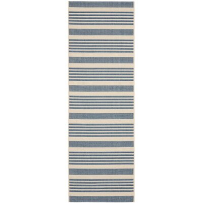 Blue and Taupe Striped Kitchen Runner Progression By Design