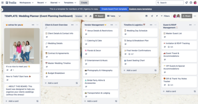 Showit Website Template for Bloggers