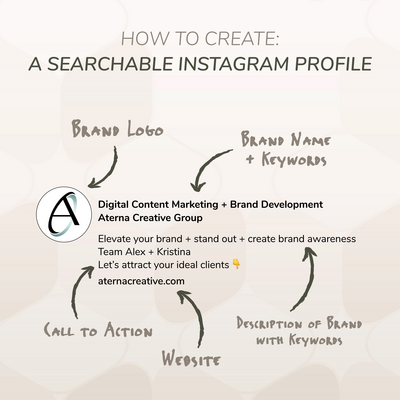 Useful for any social marketing startups trying to find an audience, an Instagram post detailing how to create a searchable Instagram Profile.
