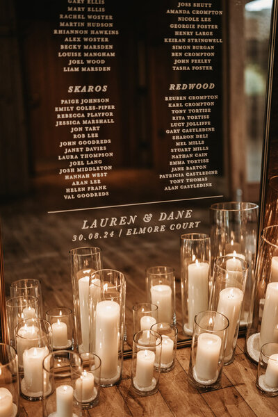 Full Wedding Planning,  On the day wedding planner, Gloucestershire Wedding Planner,  Cotswold Wedding Planner,