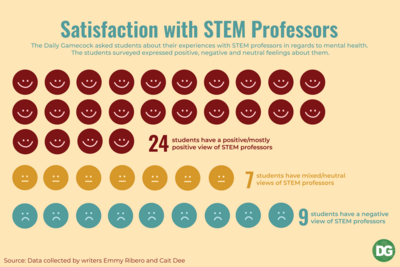stem classes infographic-01 copy