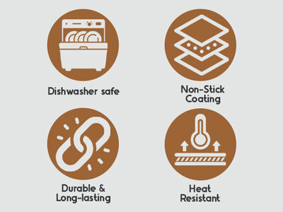 3A-Sterline_Kitchen_Ultimate_26_Piece