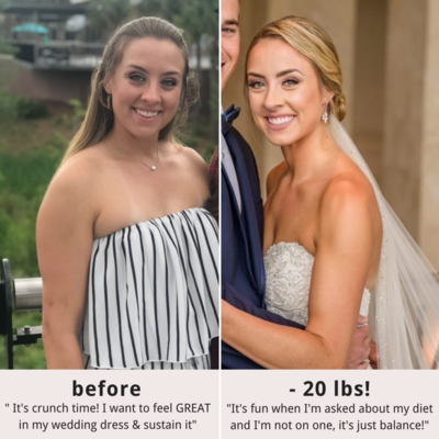 Weight Loss Before & After 12