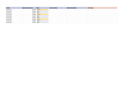 Funder Temperature Check Sneak Peek