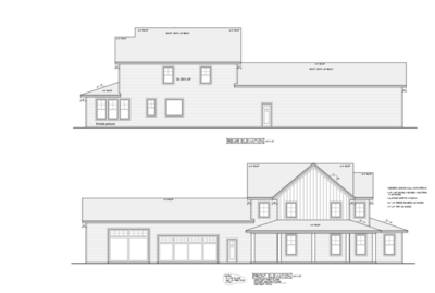 Custom Floor plan in Elk RIver by Minnesota Custom Builders