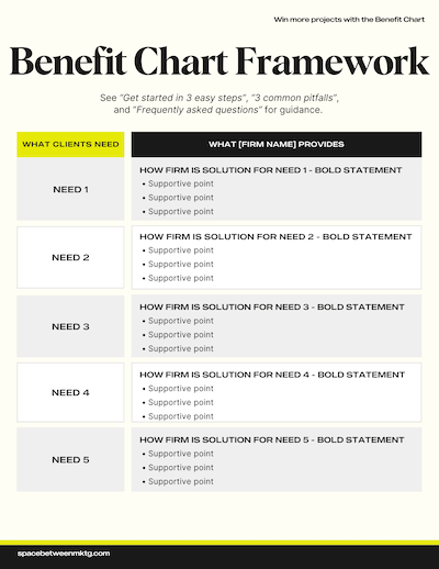 Benefit-Chart-Framework-Space-Between-Barbara-Gates copy