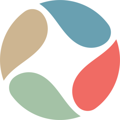 The C12 Power System image made up of four quadrants: who you are, how you show up, how you relate, and how you lead