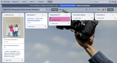 Showit Website Template for Bloggers