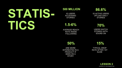 statistics from course