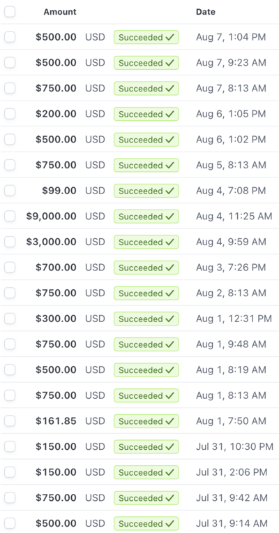 Sell Showit Templates -  How to Sell Showit Templates - Best Courses for Showit Designers - Best Showit Designer Course - WIth Grace and Gold - Education for Designers