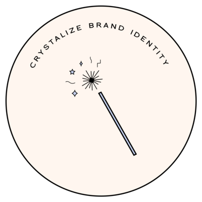Crystalize Brand Identity The Rimix