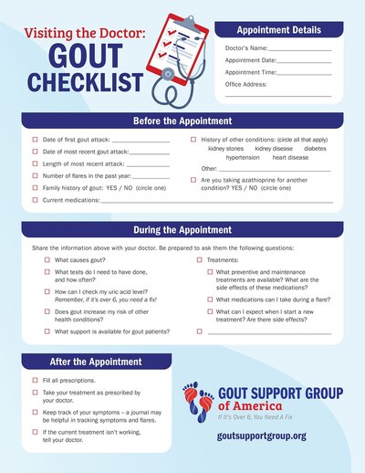 Visiting your Gout Doctor Infographic by Gout Support Group of America