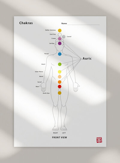 Our template for healing the chakras and auric fields.