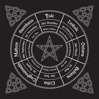 Witchcraft Teachers, Witchcraft Courses | The Magickal Path School