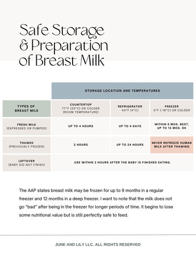 breast milk storage guidelines printable
