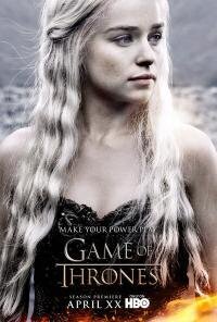 Game of Thrones Poster