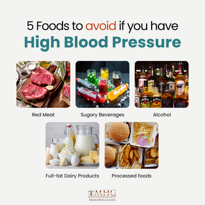 Moore Health Graphics (1)