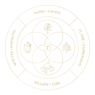 The-New-Tabwoo-Circle-Realms-Symbol-20