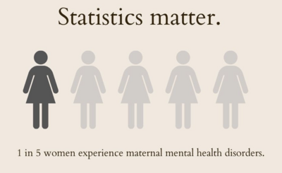 1 in 5 women experience maternal mental health disorders