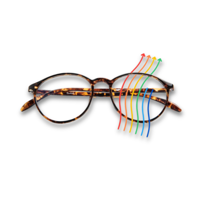 Occushield Blue light blocking glasses