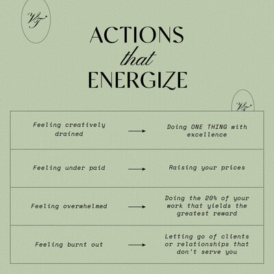 IG_actionsenergize