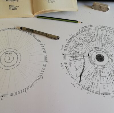 Iridology chart drawing by Iridology student