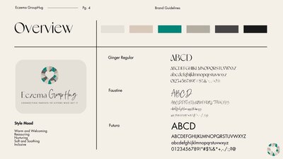 Custom Squarespace Website and Branding for Eczema GroupHug