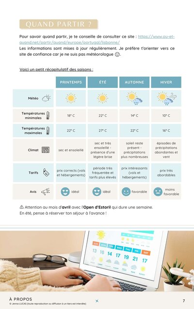7_Lisbonne-weekend-itineraire