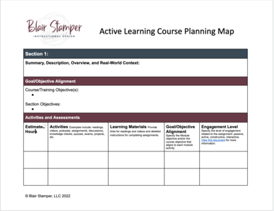 active learning course planning map
