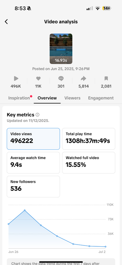 Man running up stairs