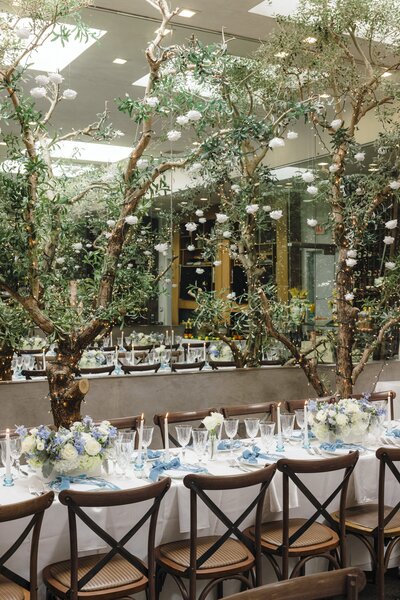Rup et Ruba Events