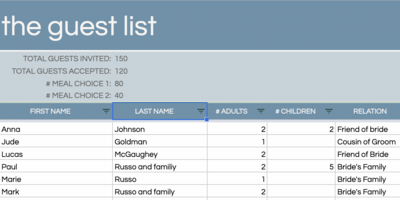 Catholic wedding planning spreadsheet