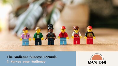 The Audience Success Formula is the Audience Research Tool that takes the guesswork out of DIY research