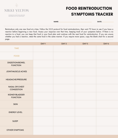 Improve and Reset Gut Health, Reverse Autoimmune Symptoms and Disease, Hashimoto Support | Nikki Yelton | Integrative and Functional Medicine, Registered Dietitian Nutritionist Specializing in Gut Health, Autoimmune Symptoms, and Hashimoto's