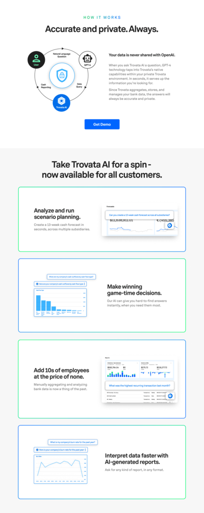 Trovata AI 2