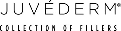 Juvederm Voluma