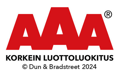 Korkein AAA luottoluokitus sertifikaatti